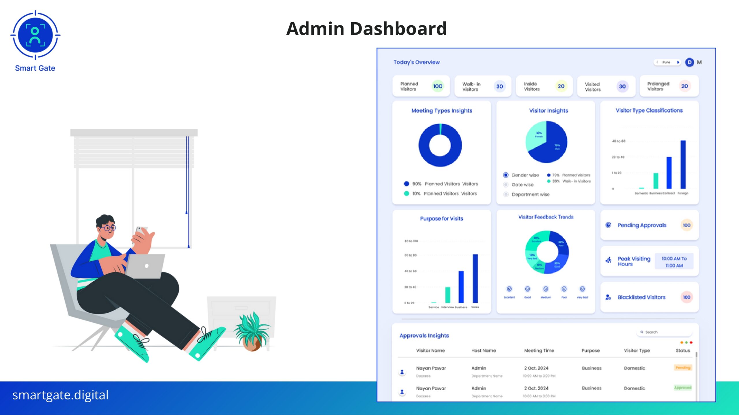 VMS - 2025_page-0017