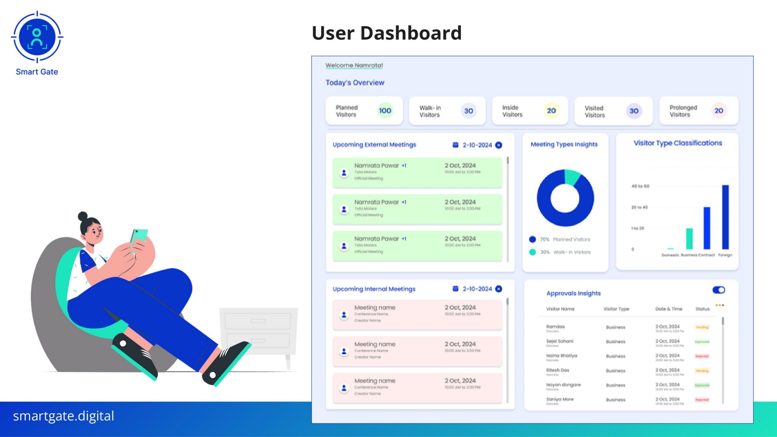 VMS - 2025_page-0018