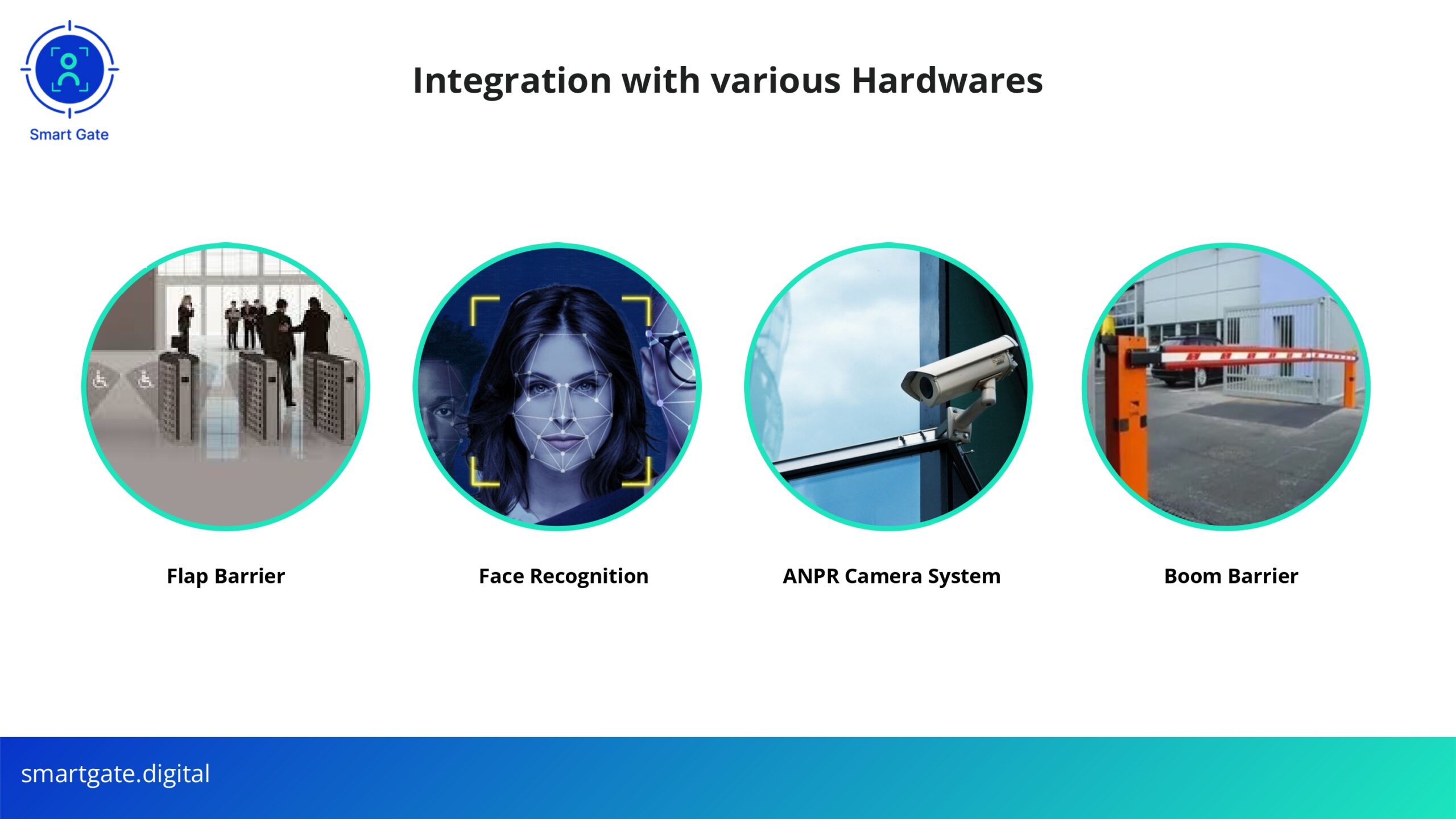 VMS - 2025_page-0020